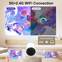 Wireless Mini Projector – 4k + WiFi & Bluetooth