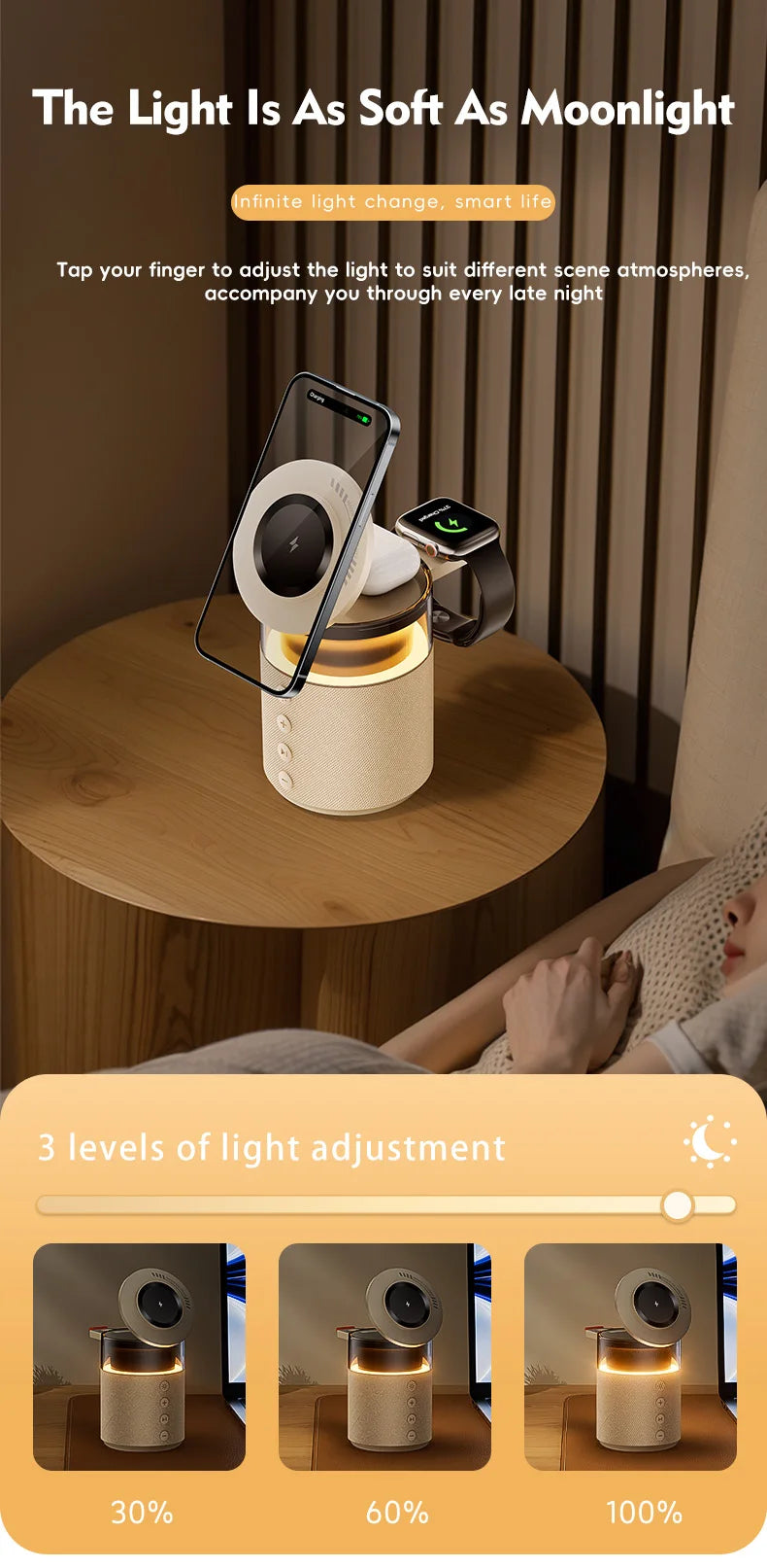 5-in-1 Premium Magnetic Wireless Charging Station
