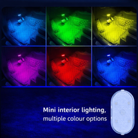 Mini Interior Touch Light
