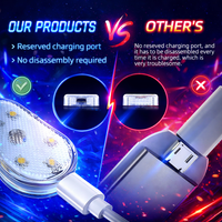 Mini Interior Touch Light