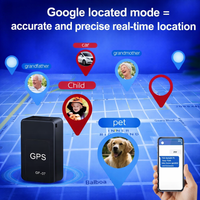 Multi Use GPS Tracker
